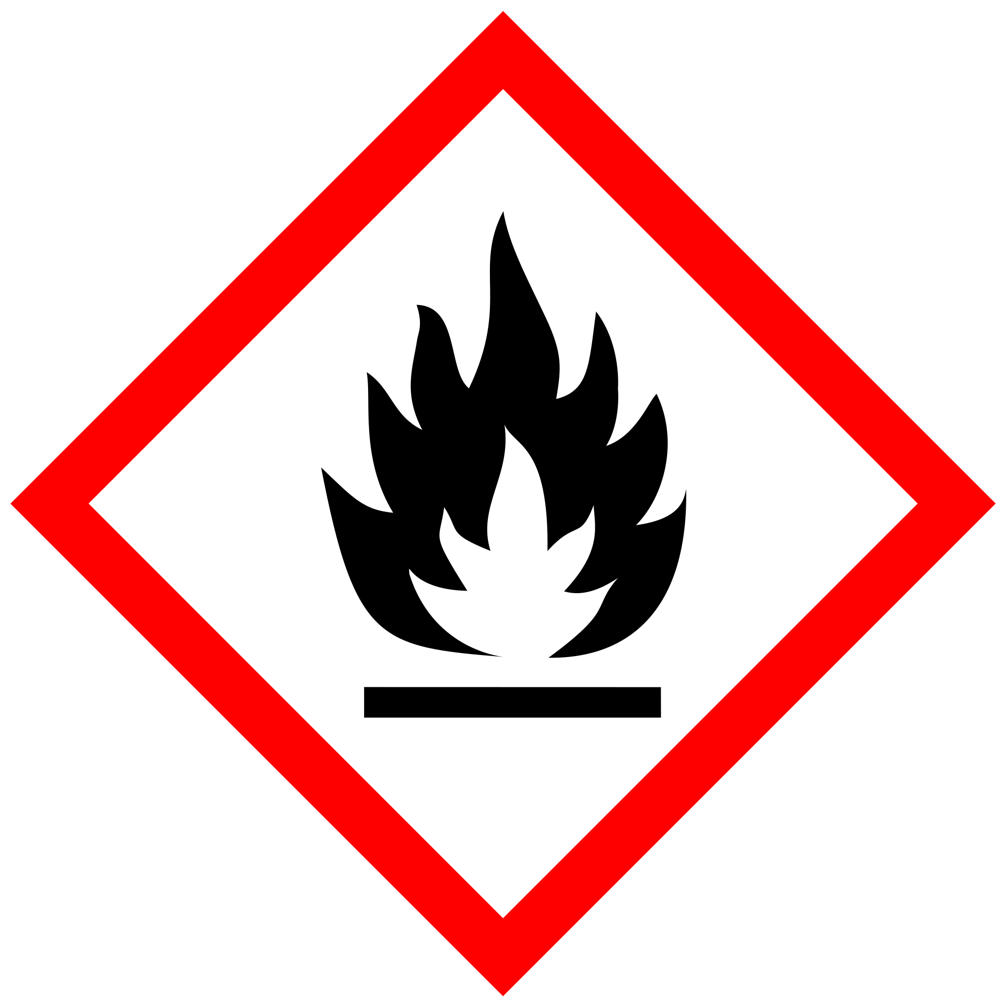 GHS_02_-_Flamme