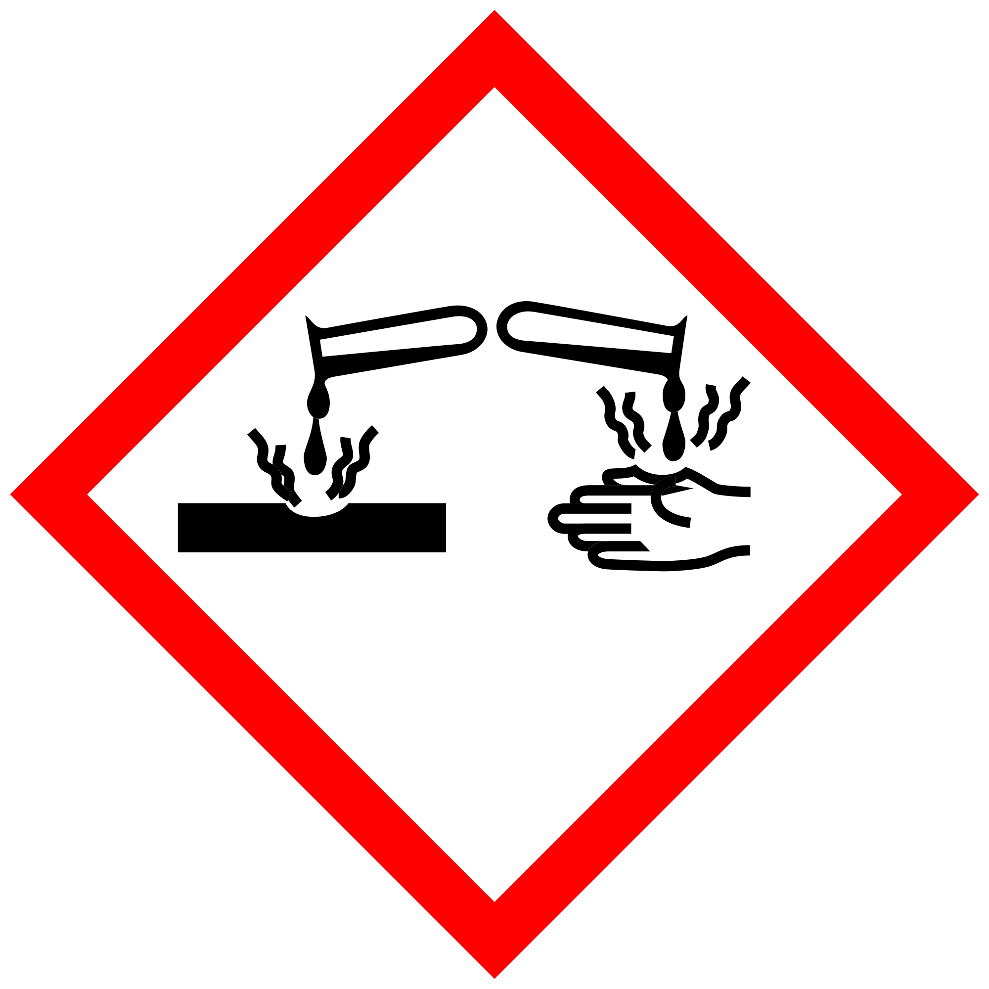 GHS_05_-_Aetzwirkung
