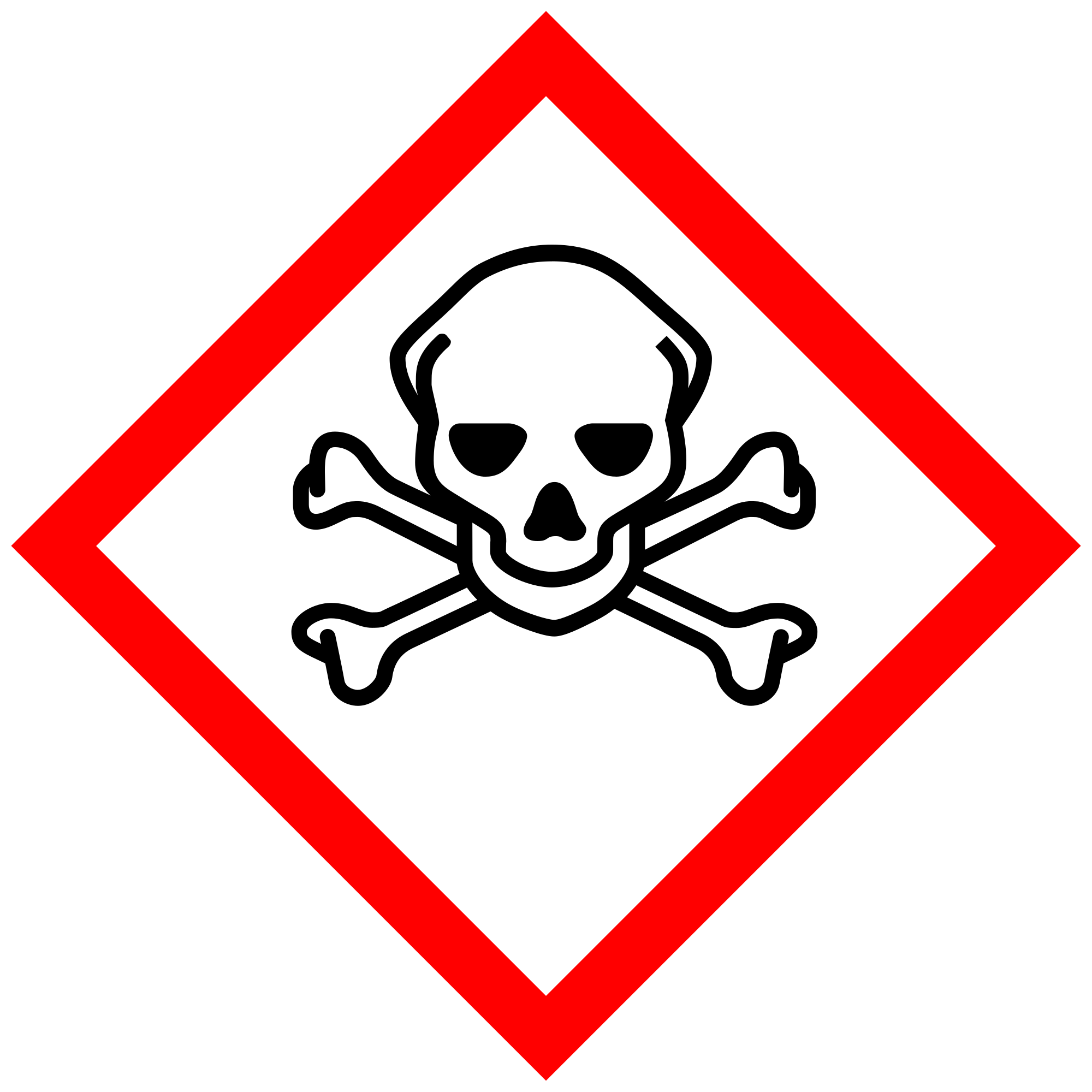 GHS_06_-_Totenkopf_mit_gekreuzten_Knochen